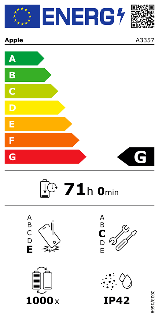 QR kód a informace na energetickém štítku EU, model Apple A3357, třída G, třídy energetické účinnosti (na stupnici od A do G), A (nejvyšší účinnost) až G (nejnižší účinnost), výdrž baterie na jeden cyklus, 71 hodin a 0 minut na plné nabití baterie, třída spolehlivosti při opakovaném volném pádu E, A (nejvyšší odolnost) až E (nejnižší odolnost), třída opravitelnosti C, A (nejlepší opravitelnost) až E (nejhorší opravitelnost), životnost baterie 1 000 cyklů, stupeň ochrany proti vniknutí prachu a vody (IP) IP42, nařízení 2023/1669