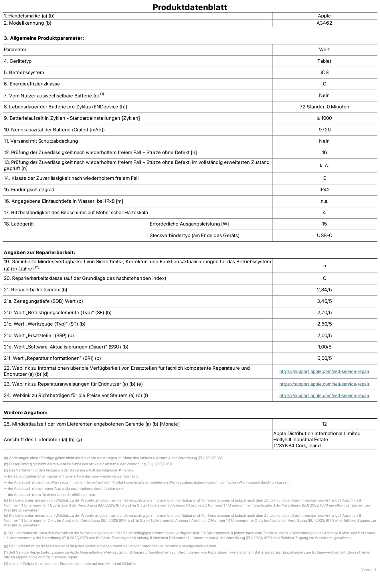 Produktinformationsblatt für das 13" iPad Air Wi‑Fi + Cellular, Modell  A3462. Bereitgestellt von Apple Distribution International Limited, Hollyhill Industrial Estate. Cork, Irland, T23 YK84. Gerätetyp: Tablet. Betriebssystem: iOS. Energieeffizienzklasse: G. Von Nutzer:innen auswechselbare Batterie: Nein. Batterielaufzeit pro Zyklus: 72 Std. Batterielaufzeit in Zyklen – Standardeinstellungen: ≥ 1.000. Nennkapazität der Batterie: 9.720 mAh. Versand mit Schutzabdeckung: Nein. Prüfung der Zuverlässigkeit nach wiederholtem freiem Fall – Stürze ohne Defekt: 16. Prüfung der Zuverlässigkeit nach wiederholtem freiem Fall – Stürze ohne Defekt, im vollständig erweiterten Zustand geprüft: nicht zutreffend. Klasse der Zuverlässigkeit nach wiederholtem freiem Fall: E. Eindringschutzgrad: IP42. Angegebene Eintauchtiefe in Wasser, bei iPx8: nicht zutreffend. Ritzbeständigkeit des Displays auf Mohs’scher Härteskala: 4. Erforderliche Ausgangsleistung des Ladegeräts: 15 W. Anschluss Ladegerät (am Ende des Geräts): USB‑C. Garantierte Mindestverfügbarkeit von Sicherheits‑, Korrektur‑ und Funktionsaktualisierungen für das Betriebssystem: 5 Jahre. Reparierbarkeitsklasse: C. Reparierbarkeitsindex: 2,84/5. Wert „Zerlegungstiefe“ (SDD): 3,45/5. Wert „Befestigungselemente“: 2,70/5. Wert „Werkzeuge“: 2,50/5. Wert „Ersatzteile“: 2,00/5. Wert „Software-Aktualisierungen“: 1,00/5. Wert „Reparaturinformationen“: 5,00/5. Weblink zu Informationen über die Verfügbarkeit von Ersatzteilen für fachlich kompetente Reparaturanbieter und Endnutzer:innen: https://support.apple.com/self-service-repair. Weblink zu Reparaturanweisungen für Endnutzer:innen: https://support.apple.com/self-service-repair. Weblink zu Richtbeträgen für die Preise vor Steuern: https://support.apple.com/self-service-repair. 12 Monate angebotene allgemeine Garantie.