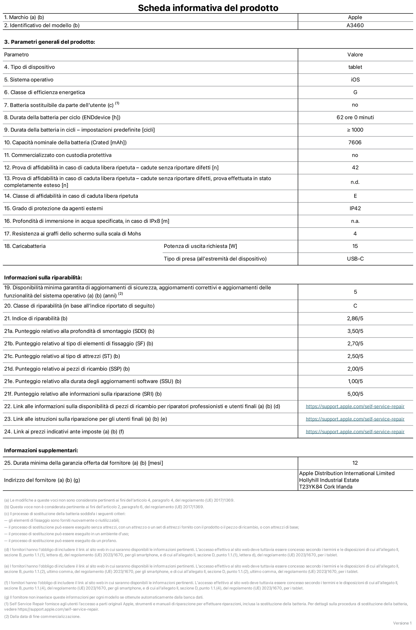 Scheda informativa del prodotto per iPad Air 11 pollici Wi‑Fi + Cellular, modello A3460. Fornito da Apple Distribution International Limited, Hollyhill Industrial Estate, T23 YK84, Cork, Irlanda. Tipo di dispositivo: tablet. Sistema operativo: iOS. Classe di efficienza energetica: G. Batteria sostituibile da parte dell’utente: no. Durata della batteria per ciclo: 62 ore. Durata della batteria in cicli (impostazioni predefinite): maggiore o uguale a 1000. Capacità nominale della batteria: 7606 milliampere-ora. Commercializzato con custodia protettiva: no. Prova di affidabilità in caso di caduta libera ripetuta (cadute senza riportare difetti): 42. Prova di affidabilità in caso di caduta libera ripetuta (cadute senza riportare difetti, prova effettuata in stato completamente esteso): non disponibile. Classe di affidabilità nel caso di caduta libera ripetuta: E. Grado di protezione da agenti esterni: IP42. Profondità di immersione in acqua specificata, in caso di IPx8: non applicabile. Resistenza ai graffi dello schermo sulla scala di Mohs: 4. Potenza di uscita richiesta per il caricabatterie: 15W. Tipo di presa per il caricabatterie (all’estremità del dispositivo): USB‑C. Disponibilità minima garantita di aggiornamenti di sicurezza, aggiornamenti correttivi e aggiornamenti delle funzionalità del sistema operativo: 5 anni. Classe di riparabilità: C. Indice di riparabilità: 2,86 su 5. Punteggio relativo alla profondità di smontaggio (SDD): 3,50 su 5. Punteggio relativo al tipo di elementi di fissaggio: 2,70 su 5. Punteggio relativo al tipo di attrezzi: 2,50 su 5. Punteggio relativo ai pezzi di ricambio: 2,00 su 5. Punteggio relativo alla durata degli aggiornamenti software: 1,00 su 5. Punteggio relativo alle informazioni sulla riparazione: 5,00 su 5. Link alle informazioni sulla disponibilità di pezzi di ricambio per riparatori professionisti e utenti finali: https://support.apple.com/self-service-repair. Link alle istruzioni sulla riparazione per gli utenti finali: https://support.apple.com/self-service-repair. Link ai prezzi indicativi ante imposte: https://support.apple.com/self-service-repair. È prevista una garanzia generale di 12 mesi.