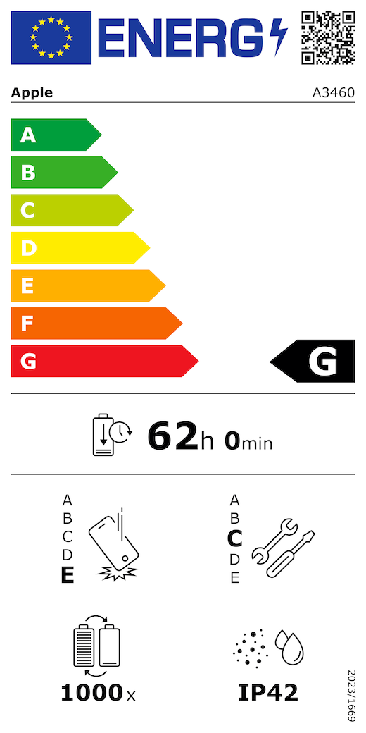 Európai Uniós energiacímke, QR-kód és információ, A3460-as Apple-modell, G osztályú, energiahatékonysági osztályok (A-tól G-ig terjedő besorolás), A (leghatékonyabb), G (legkevésbé hatékony), akkumulátor élettartama ciklusonként, 62 óra és 0 perc teljesen feltöltött akkumulátor esetében, megbízhatóság ismételt leejtés esetében: E osztály, A-tól (legstrapabíróbb) E-ig (legkevésbé strapabíró) terjedő besorolás, C osztályú javíthatóság, A-tól (leginkább javítható) E-ig (legkevésbé javítható) terjedő besorolás, akkumulátor élettartama 1000 működési ciklusban, IP42-es por- és vízállósági besorolás, 2023/1669-es rendelet