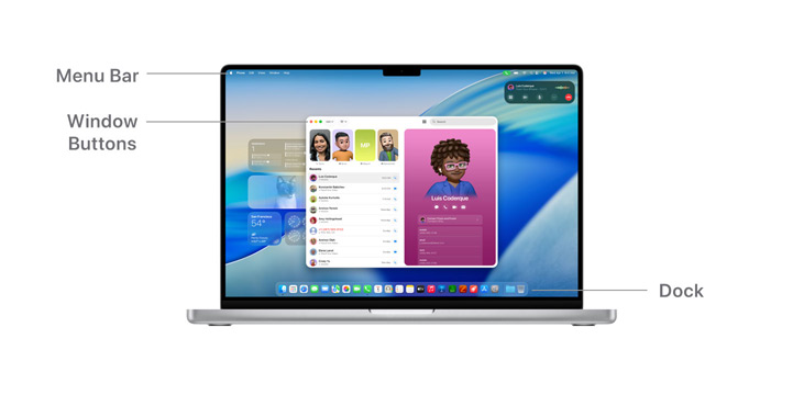A tour of macOS navigation on MacBook Pro 14-inch with lines indicating the location of the Menu Bar, Window Buttons and Dock.